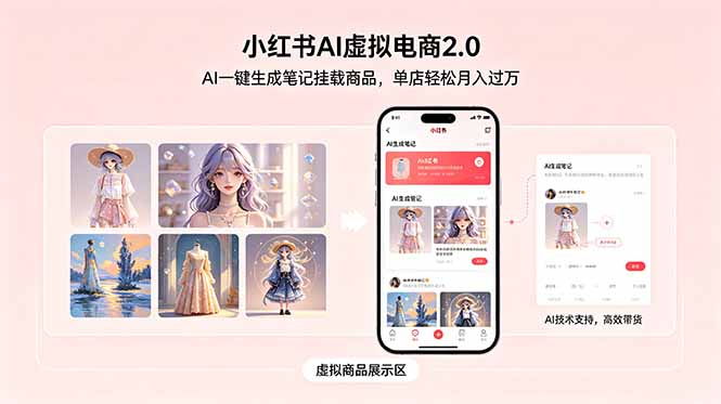 小红书AI虚拟电商2.0，AI一键生成笔记挂载商品，单店轻松月入过万-酉宸轻创社