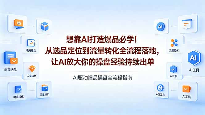 想靠AI打造爆品必学!从选品定位到流量转化全流程落地,让AI放大你的操盘经验持续出单-酉宸轻创社