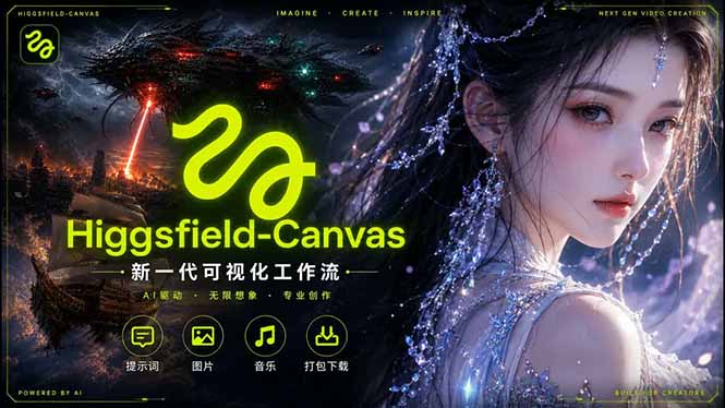 Higgsfield Canvas AI视频制作详解，节点式工作流搭建，重构新式视频创作完整教程-酉宸轻创社