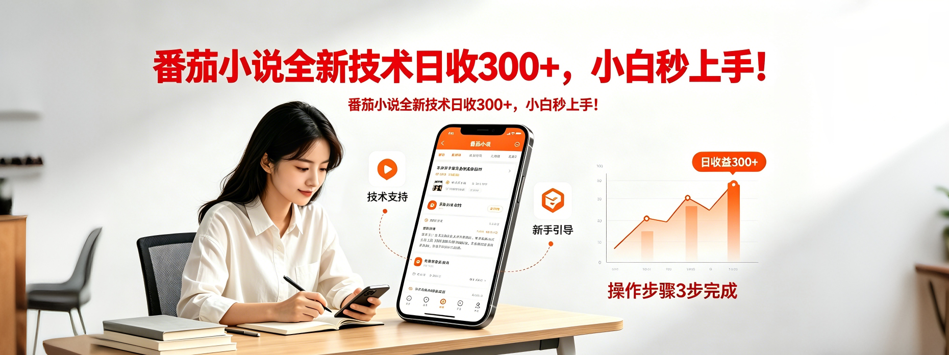 番茄小说全新技术全新玩法！无脑日收300+-酉宸轻创社