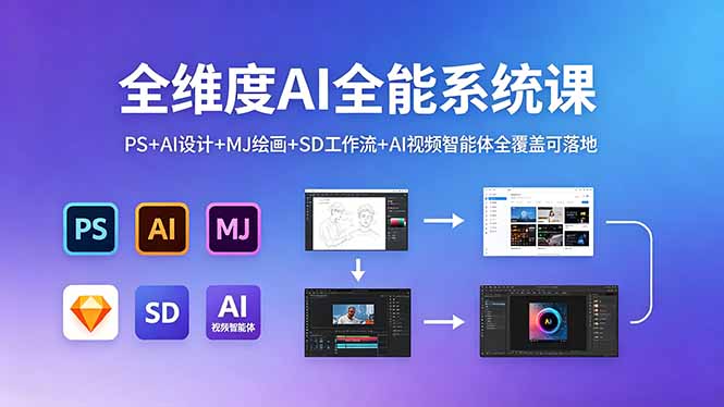 全维度AI全能系统课，PS+AI设计+MJ绘画+SD工作流+AI视频智能体全覆盖可落地-酉宸轻创社
