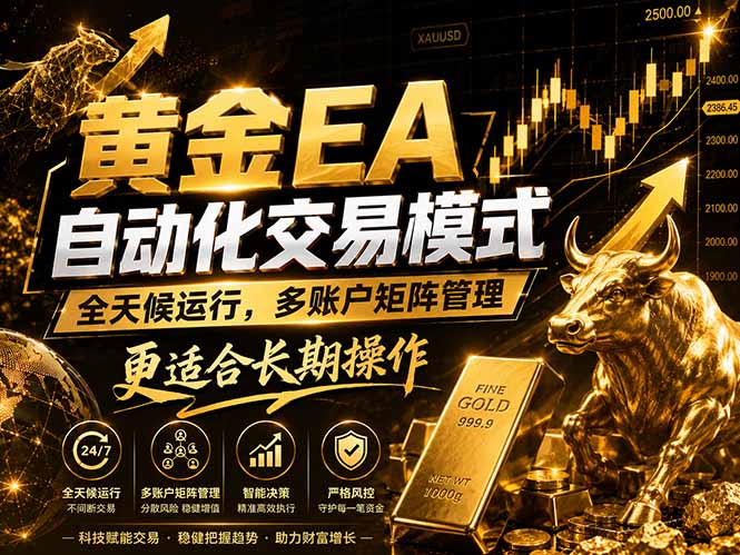 黄金EA量化：多窗口矩阵稳定运行，系统自动执行，收益空间持续放大-酉宸轻创社