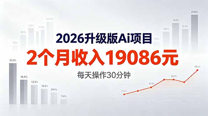 2026升级版Ai任务，2个月收入19086元，熟练后每天操作30分钟！-酉宸轻创社