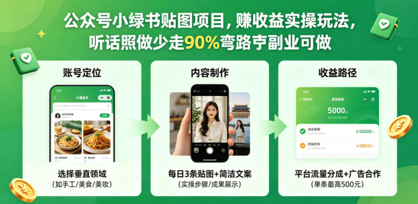 公众号小绿书贴图项目，赚收益实操玩法，听话照听话照少走90%弯路丨副业可做-酉宸轻创社