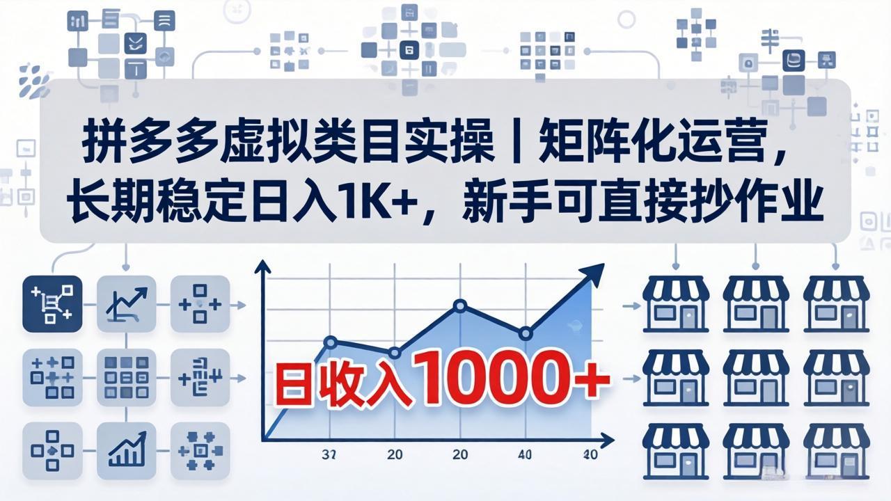 拼多多虚拟类目实操｜矩阵化运营，长期稳定日入 1K+，新手可直接抄作业-酉宸轻创社