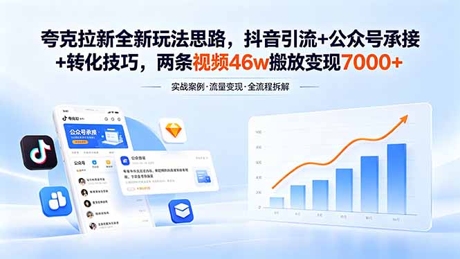 夸克拉新全新玩法思路,抖音引流+公众号承接+转化技巧,两条视频46w搬放 变现7000+-酉宸轻创社