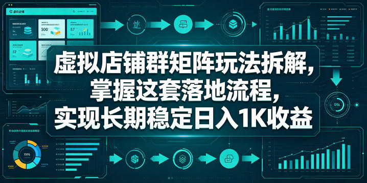 虚拟店铺群矩阵玩法拆解，掌握这套落地流程，实现长期稳定日入1K收益【揭秘】-酉宸轻创社