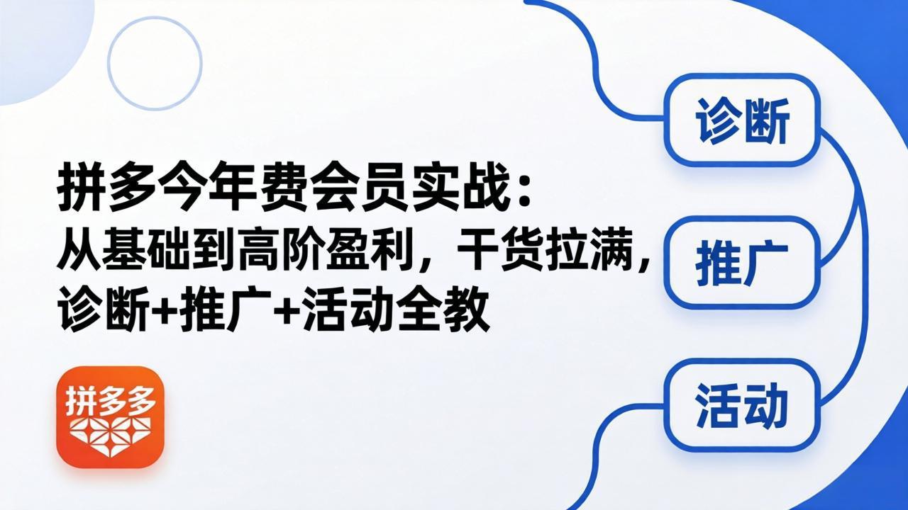 拼多多年费会员实战(更新26年5月7-酉宸轻创社